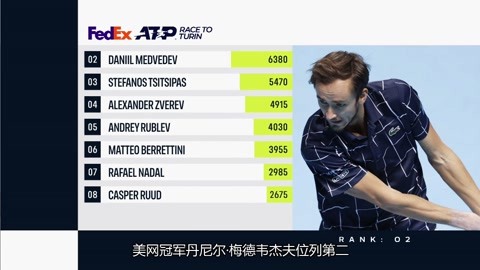 球队在模拟 球队在模拟