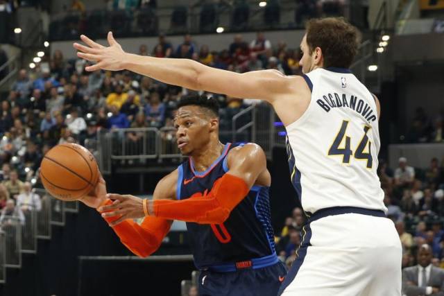 球队阵容的 球队阵容的